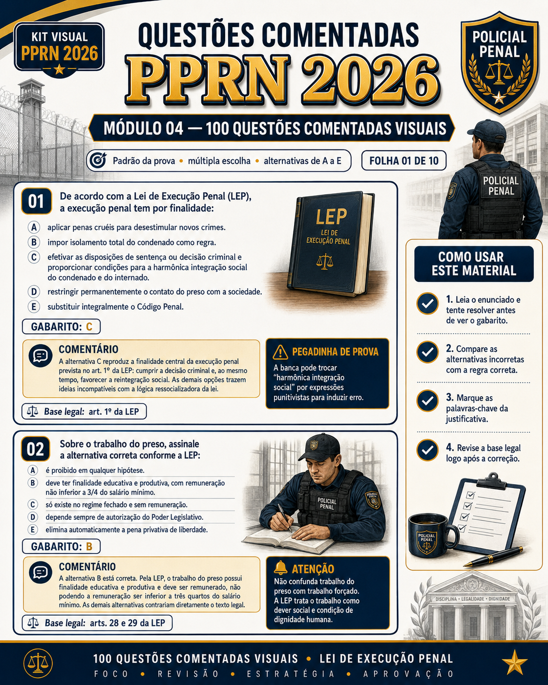 Amostra visual do material de preparação para a PPRN 2026